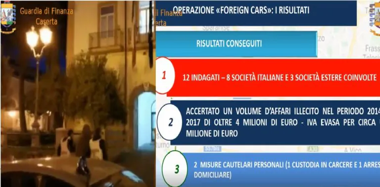 I NOMI. Traffico di auto dall’Estero, scattano gli arresti. IL VIDEO DEL BLITZ DELLA FINANZA