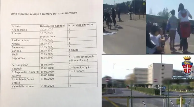 Carcere, ricominciati i colloqui coi parenti: le modalità e le date di Arienzo, Smcv e Aversa. IL CALENDARIO