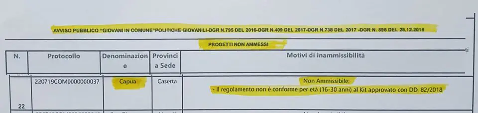 Comune perde finanziamenti per i giovani. L’ira di Barresi