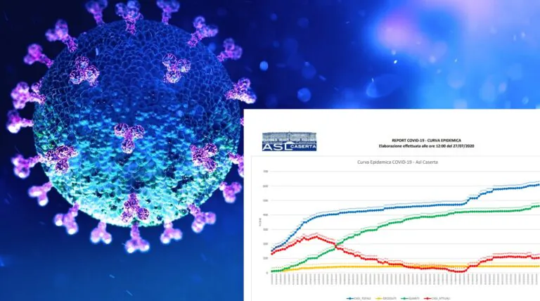 Donna in ospedale per altre patologie scopre di essere positiva al Coronavirus