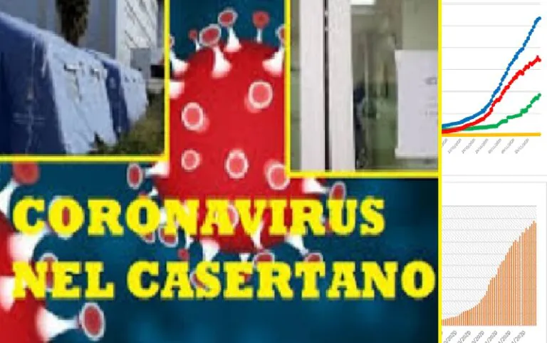 Comune del Casertano torna Covid-Free: l’annuncio del sindaco