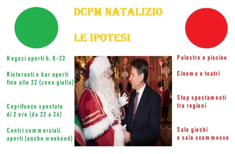 Dcpm natalizio è pronto: Conte riapre per le feste. Ecco tutte le attività consentite