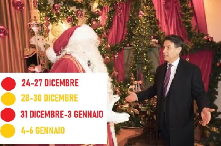 Natale, ufficiale calendario: doccia fredda per bar e negozi. LE DATE