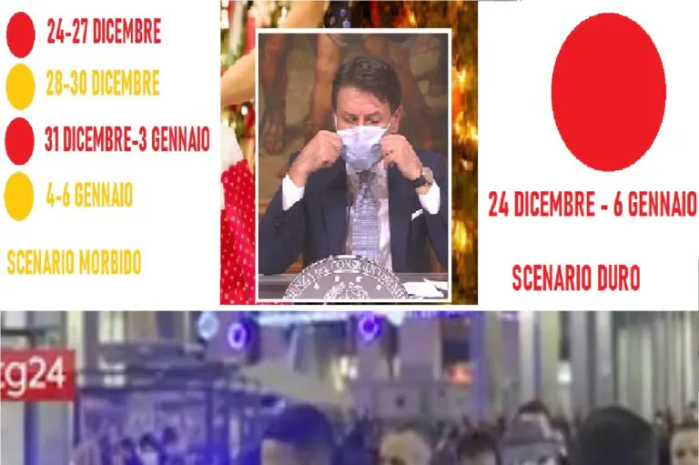 Natale, Conte valuta 2 scenari: le due possibilità e l’ora della verità