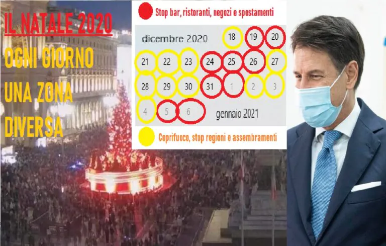 Conte vara Natale “apri e chiudi”: decisi giorni di zona rossa. Sarà vietato pure uscire di casa