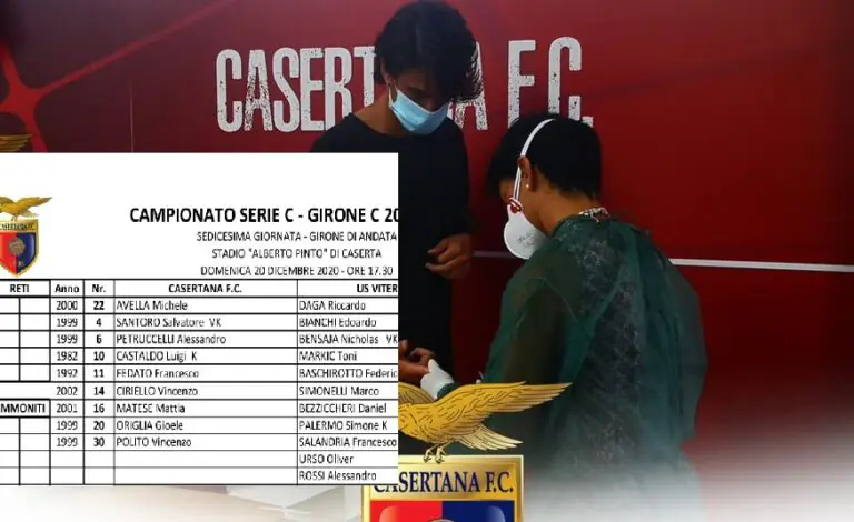 Casertana, partita posticipata in attesa dell’esito tamponi: “Calciatori negativi ma con febbre”