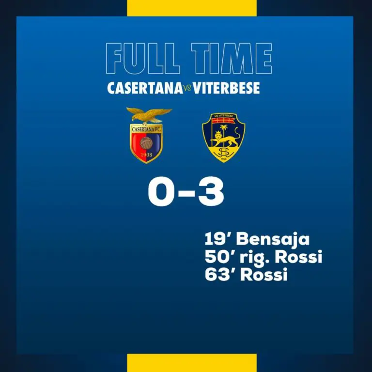La partita della vergogna (11 Vs 15 positivi): 3 gol della Viterbese sui resti del calcio italiano