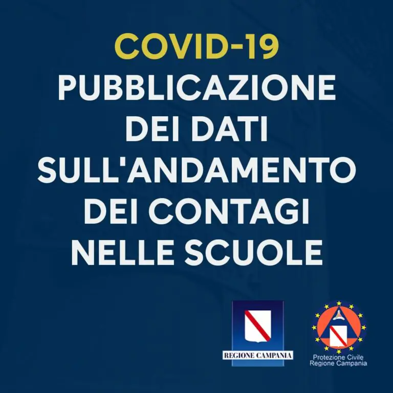 Scuole e contagi, tutti i casi Comune per Comune: “Aumento choc in pochi giorni”. LA TABELLA COMPLETA