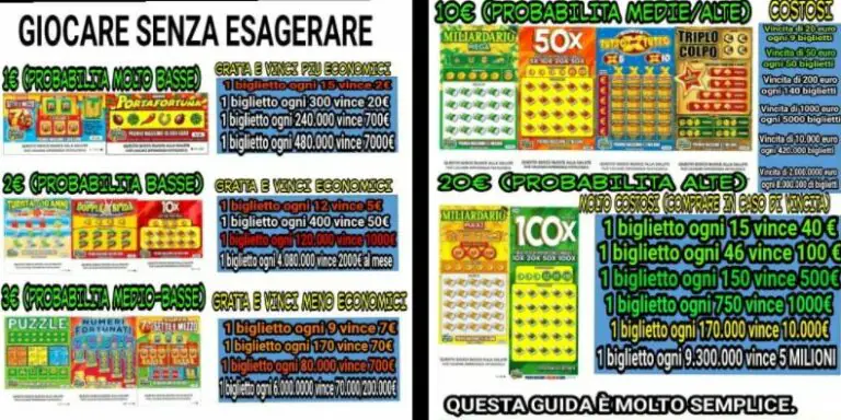 Vincita da record con il nuovo tagliando