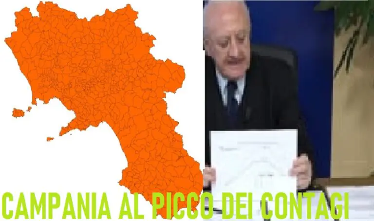Campania, il picco della terza ondata è vicino. Le previsioni