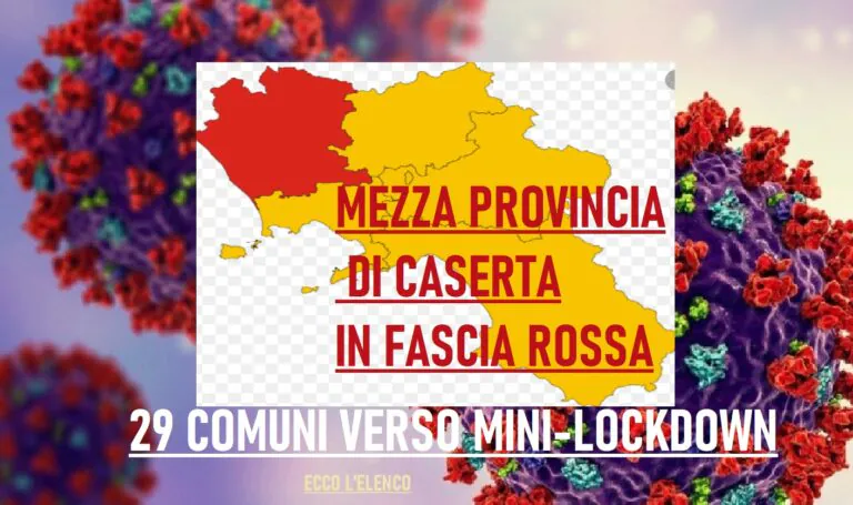 Contagio, 29 Comuni del Casertano verso mini-lockdown. Ecco chi è in fascia rossa