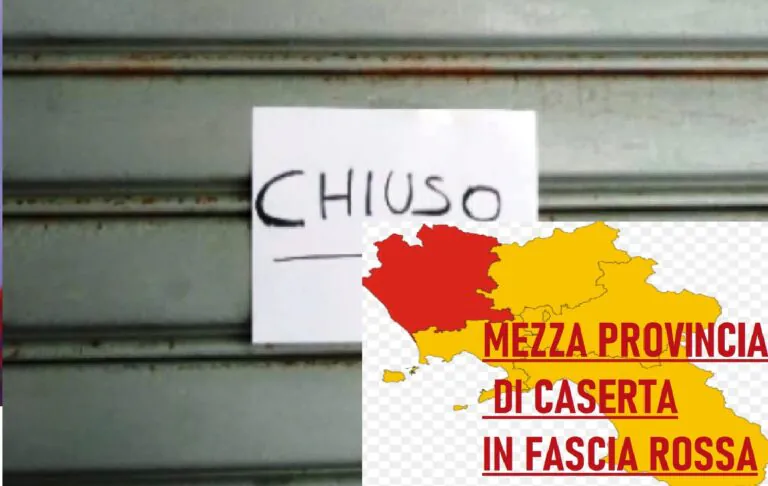 Negozi chiusi e orari ridotti: ecco cosa può succedere ai 27 Comuni rossi del Casertano