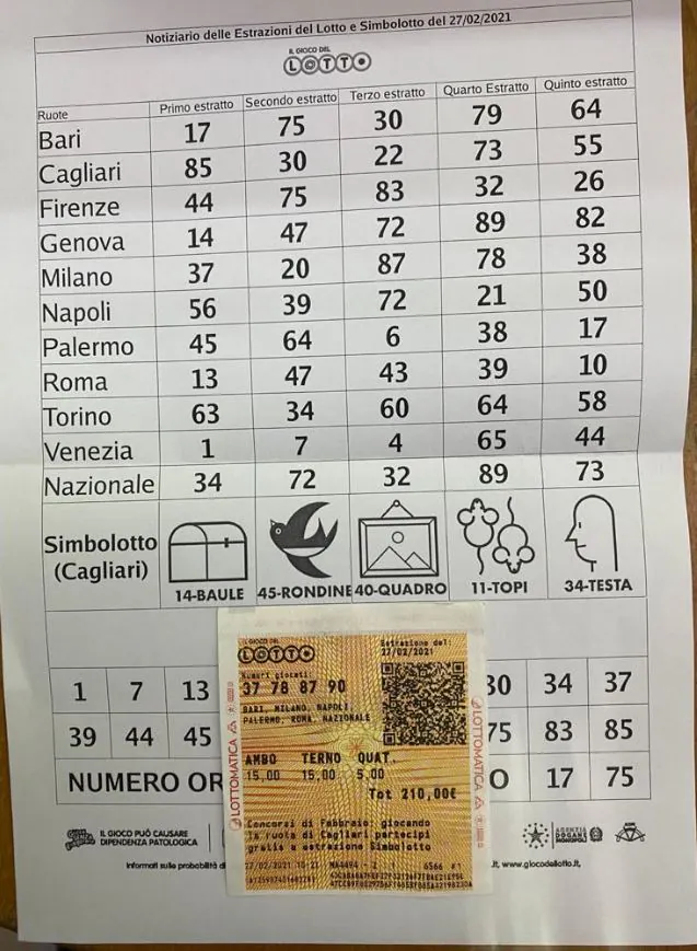 La fortuna bussa sull’Appia: terno al Lotto al tabacchi