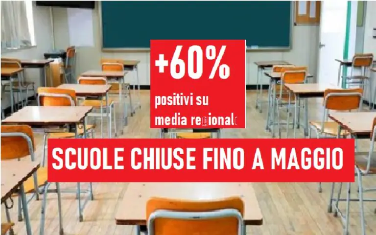 Sindaco chiude scuole fino a maggio: +60% di positivi rispetto al resto della Campania