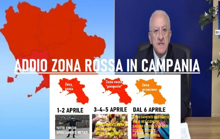 Campania, ultimo giorno in “rosso totale”. Ecco cosa potremo fare giorno per giorno