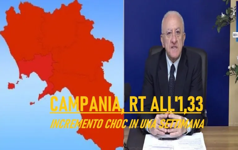Ricoveri in calo ma Rt tra i più alti d’Italia: così Campania è rimasta rossa. Regole e dati
