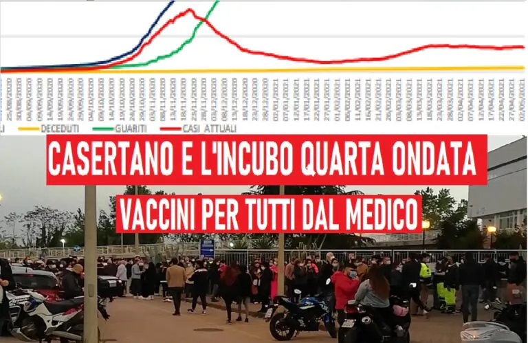 Asl Caserta prevede quarta ondata e annuncia altri open day: “Astrazeneca dai medici di base”