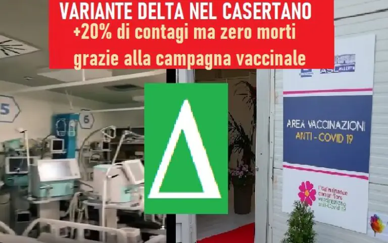 La Delta nel Casertano: +20% di casi ma non si muore più grazie ai vaccini