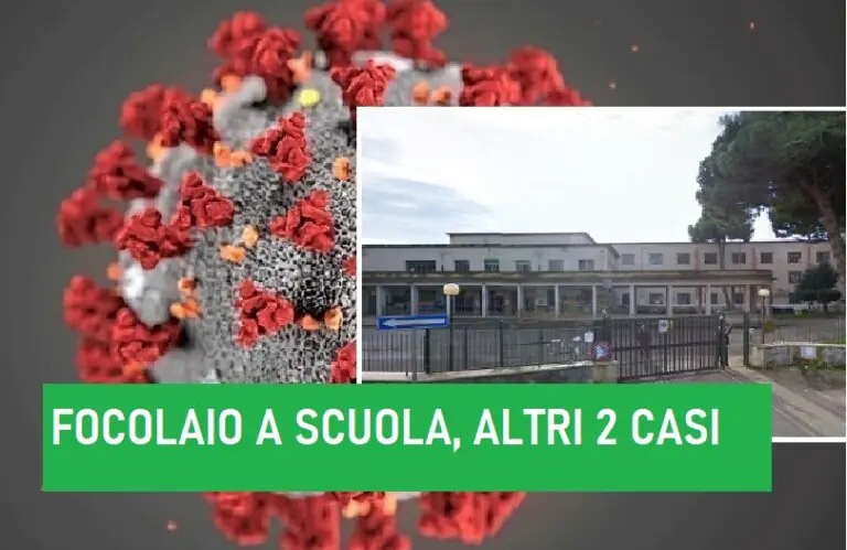 Focolaio a scuola, altri 2 positivi in una classe: raffica di quinte in quarantena