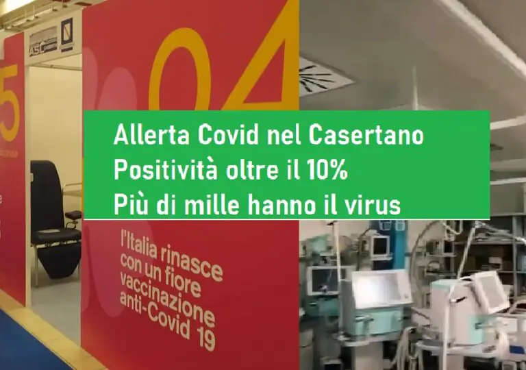 Allerta Casertano: positivi oltre 10% e contagi a quattro cifre. L’ELENCO