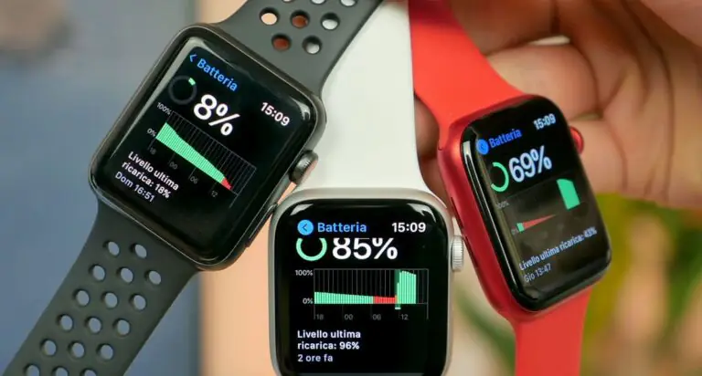 Black Friday 2021 si avvicina: le offerte imperdibili per gli smartwatch