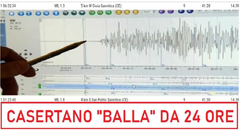 Sciame in atto nel Casertano, registrate oltre 20 scosse
