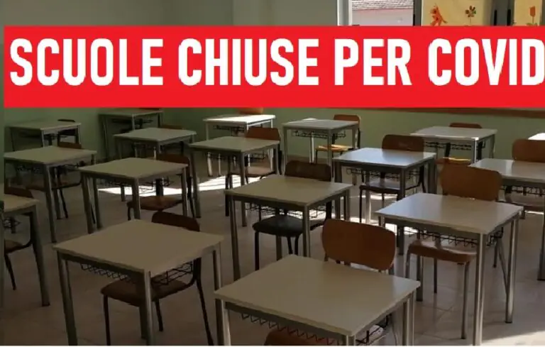 Scuole, caos totale: sindaci chiudono in ordine sparso. L’ELENCO