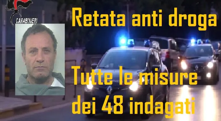 TUTTI I NOMI E LE MISURE. Spaccio per giovani davanti a scuole e Comune, gli arrestati sono 36