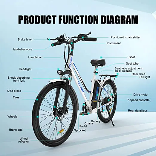 E-bike uomo-donna: fantastica offerta su Amazon con coupon