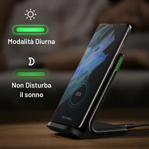 INIU: caricatore wireless a prezzo super vantaggioso su Amazon (scontato del 42%)