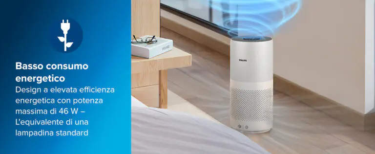 Purificatore d’aria Philips: il re in allontanare germi, polvere e allergeni in totale sicurezza (-32% su Amazon)