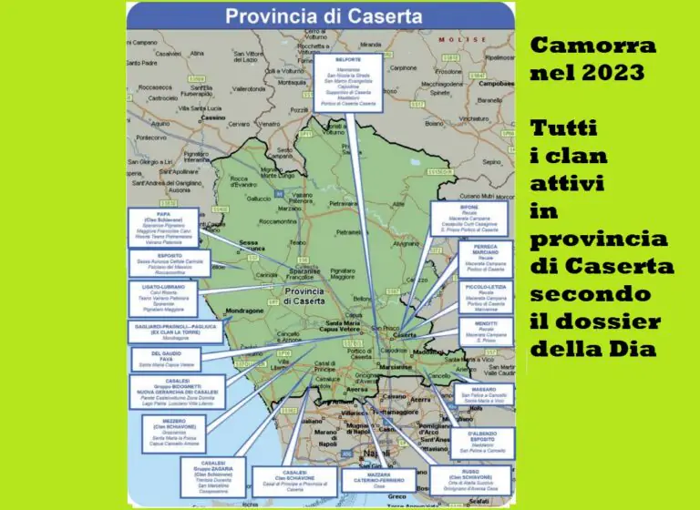 Camorra, ecco chi comanda nel 2023 nel Casertano. Tutti i clan paese per paese