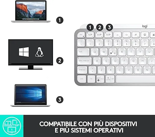 La tastiera perfetta: Logitech MX Keys  con doppia connessione a prezzo BOMBA su Amazon, solo 100€