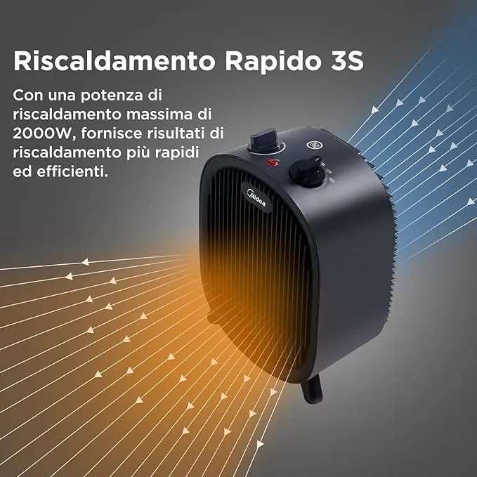 Stufa Midea 2 in 1 a basso consumo a prezzo IMPERDIBILE, solo 14€