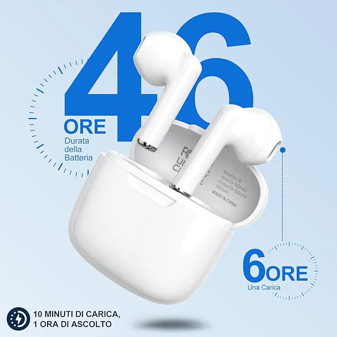 Offerta TOP: cuffie Bluetooth AsiceSound a prezzo super LOWCOST, solo 11€