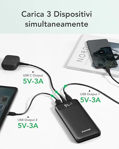 Charmast Power Bank multi-porta oggi con DOPPIO sconto su Amazon (solo 14€)