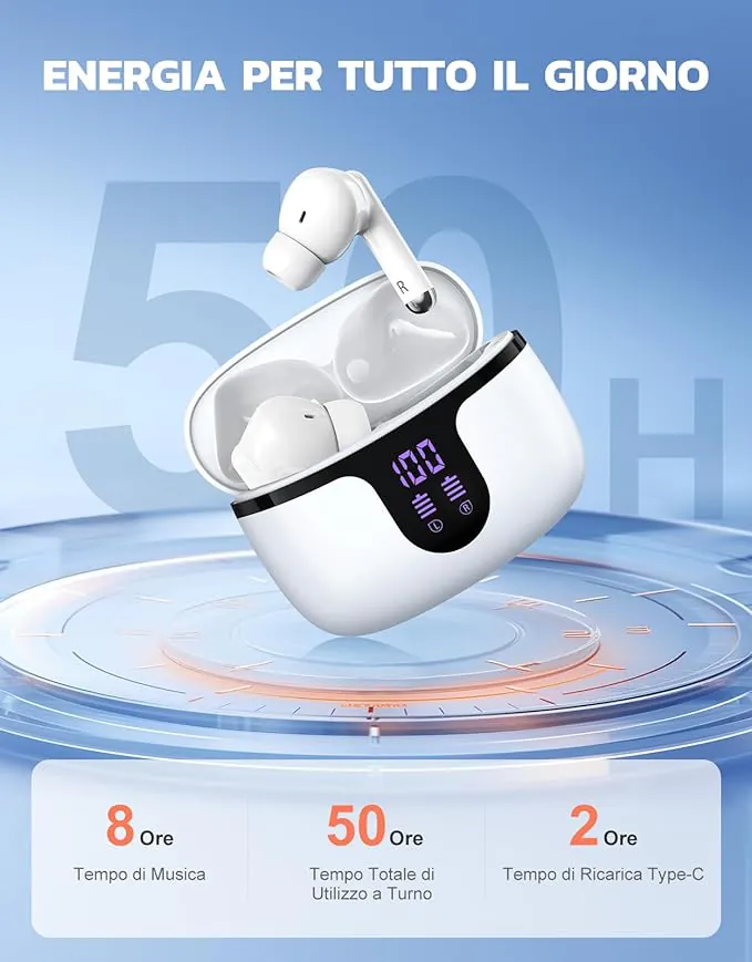 Auricolari Bluetooth ad un prezzo IMPERDIBILE su Amazon: con il 38% di sconto lo porti a casa a SOLI 13€