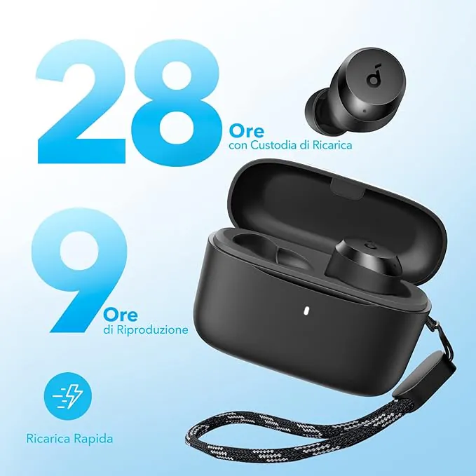 Offerte di Primavera SVENDITA TOTALE : Auricolari Anker A20i a soli 20€