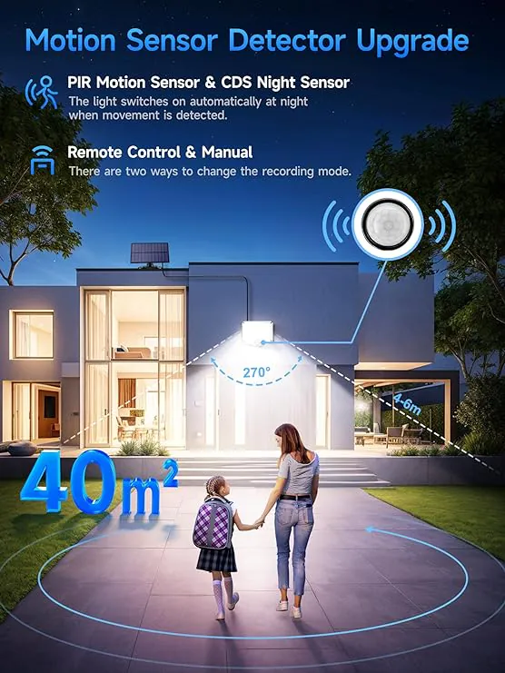 Illumina il Tuo Giardino con il Faretto LED Solare: SOLO 11 Euro su Amazon con Coupon di -40%