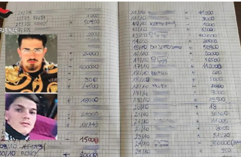 Nuove leve della droga, trovato il libro mastro dello spaccio: spuntano nomi e cifre