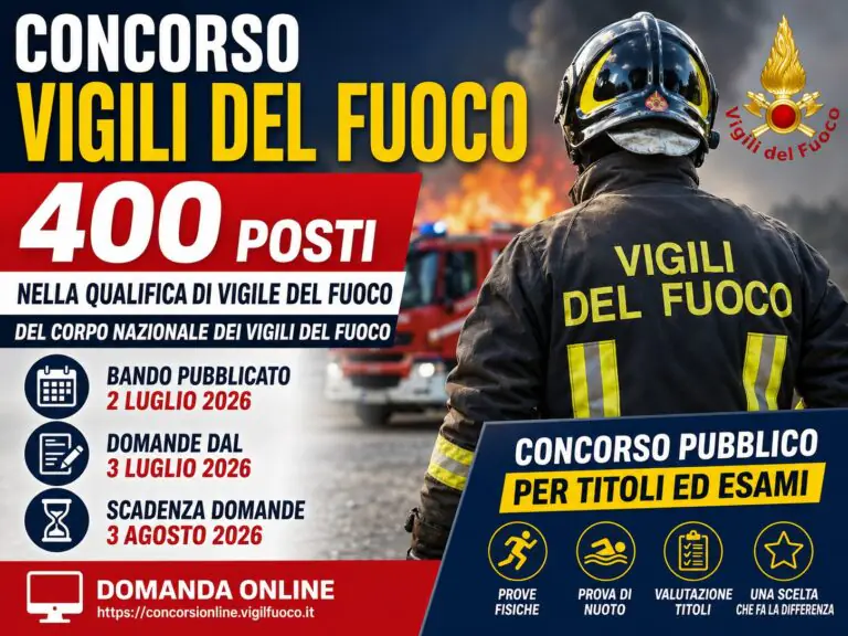 Concorso Vigili del Fuoco: 400 posti disponibili. Ecco come partecipare, i requisiti, le prove e le scadenze