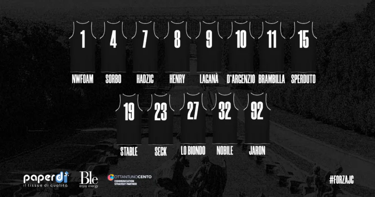 Juvecaserta pronta per la stagione, ecco i numeri di maglia